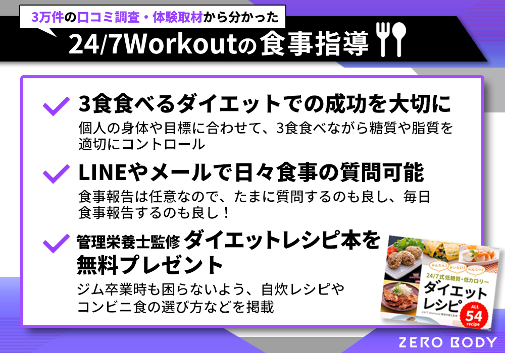 24/7workoutの食事指導内容解説