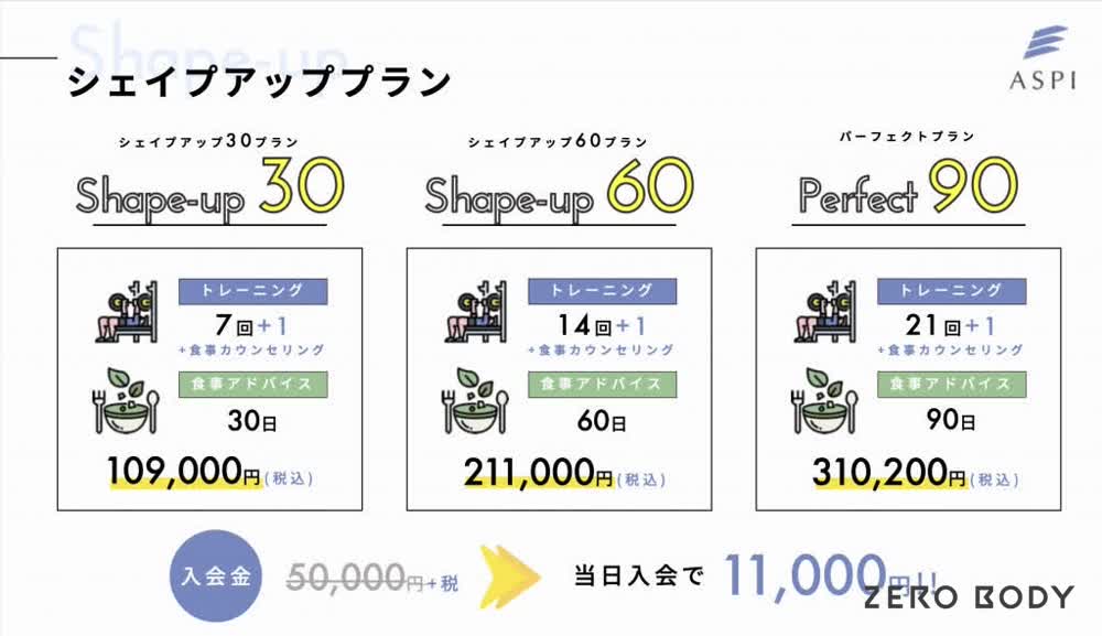 アスピのプラン解説資料