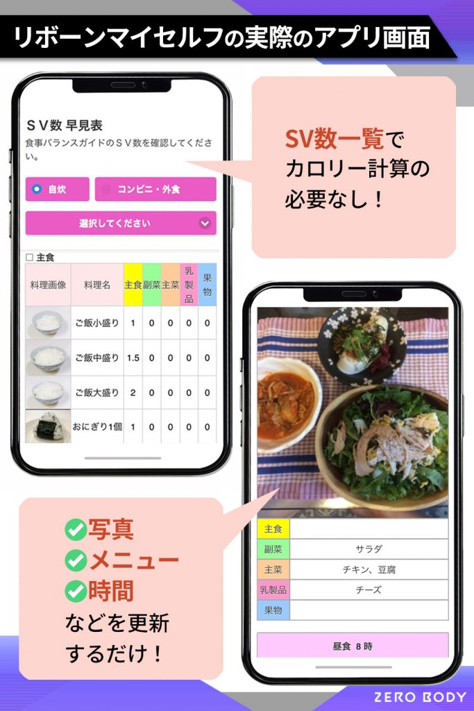 口コミ調査・取材から分かったリボーンマイセルフの食事指導アプリ画面